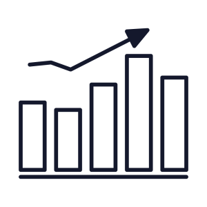 Competitive Market Analysis